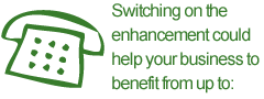 Switching on the enhancement could help your business to benefit from up