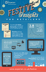 infographic preview