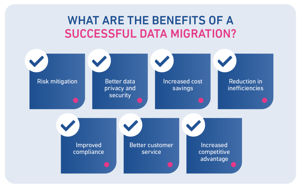 What are the benefits of a successful data migration?
