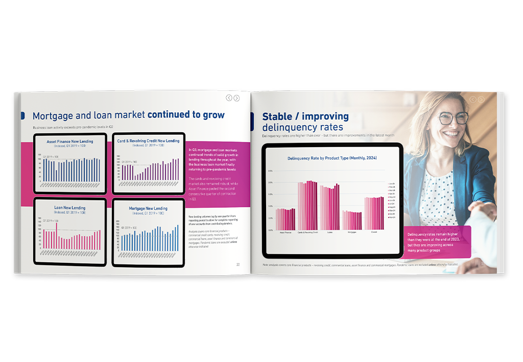 Inside thumbnail of Credit Trends report